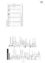 Preview for 17 page of Sony Bravia KDL-40W2000 Service Manual