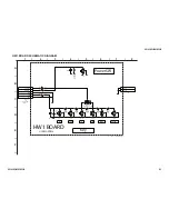 Preview for 63 page of Sony Bravia KDL-40W3000 Service Manual