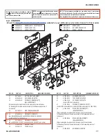 Preview for 77 page of Sony Bravia KDL-40W3000 Service Manual