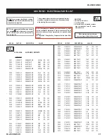 Preview for 81 page of Sony Bravia KDL-40W3000 Service Manual