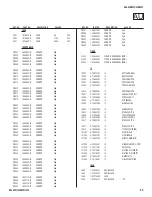 Preview for 85 page of Sony Bravia KDL-40W3000 Service Manual