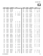 Preview for 88 page of Sony Bravia KDL-40W3000 Service Manual