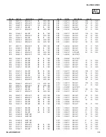 Preview for 90 page of Sony Bravia KDL-40W3000 Service Manual