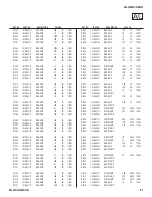 Preview for 91 page of Sony Bravia KDL-40W3000 Service Manual