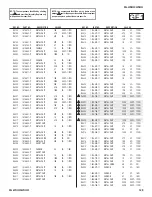 Preview for 128 page of Sony Bravia KDL-40W3000 Service Manual