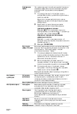 Preview for 166 page of Sony BRAVIA KDL-40W4500 Operating Instructions Manual