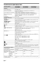 Preview for 172 page of Sony BRAVIA KDL-40W4500 Operating Instructions Manual