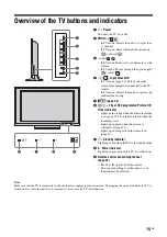 Preview for 15 page of Sony Bravia KDL-40X2000 Operating Instructions Manual