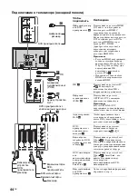 Preview for 94 page of Sony Bravia KDL-40X2000 Operating Instructions Manual