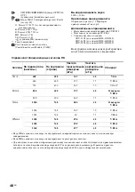 Preview for 98 page of Sony Bravia KDL-40X2000 Operating Instructions Manual