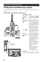 Preview for 146 page of Sony Bravia KDL-40X2000 Operating Instructions Manual