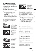 Preview for 65 page of Sony Bravia KDL-40X3000 Operating Instructions Manual