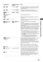 Preview for 71 page of Sony Bravia KDL-40X3000 Operating Instructions Manual