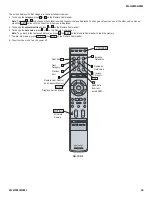 Preview for 46 page of Sony BRAVIA KDL-40XBR2 Service Manual