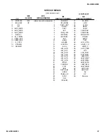 Preview for 47 page of Sony BRAVIA KDL-40XBR2 Service Manual