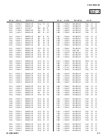 Preview for 135 page of Sony BRAVIA KDL-40XBR2 Service Manual