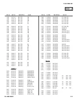 Preview for 139 page of Sony BRAVIA KDL-40XBR2 Service Manual