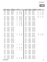 Preview for 140 page of Sony BRAVIA KDL-40XBR2 Service Manual