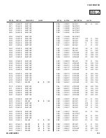 Preview for 141 page of Sony BRAVIA KDL-40XBR2 Service Manual