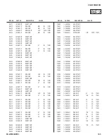 Preview for 143 page of Sony BRAVIA KDL-40XBR2 Service Manual