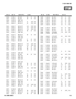 Preview for 144 page of Sony BRAVIA KDL-40XBR2 Service Manual