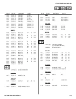 Preview for 141 page of Sony BRAVIA KDL-40XBR4 Service Manual