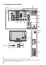 Preview for 10 page of Sony BRAVIA KDL-40XBR6 Operating Instructions Manual