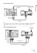 Preview for 13 page of Sony BRAVIA KDL-40XBR6 Operating Instructions Manual