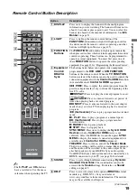 Preview for 19 page of Sony BRAVIA KDL-40XBR6 Operating Instructions Manual