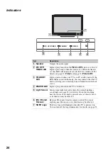 Preview for 24 page of Sony BRAVIA KDL-40XBR6 Operating Instructions Manual