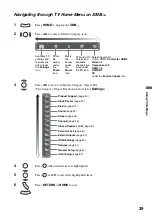 Preview for 39 page of Sony BRAVIA KDL-40XBR6 Operating Instructions Manual