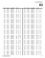 Preview for 74 page of Sony BRAVIA KDL-40XBR6 Service Manual