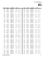 Preview for 77 page of Sony BRAVIA KDL-40XBR6 Service Manual