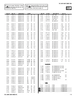 Preview for 79 page of Sony BRAVIA KDL-40XBR6 Service Manual