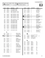 Preview for 81 page of Sony BRAVIA KDL-40XBR6 Service Manual