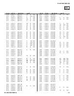 Preview for 83 page of Sony BRAVIA KDL-40XBR6 Service Manual