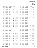 Preview for 84 page of Sony BRAVIA KDL-40XBR6 Service Manual