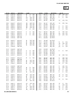 Preview for 85 page of Sony BRAVIA KDL-40XBR6 Service Manual