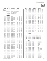 Preview for 92 page of Sony BRAVIA KDL-40XBR6 Service Manual