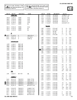 Preview for 93 page of Sony BRAVIA KDL-40XBR6 Service Manual