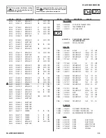 Preview for 94 page of Sony BRAVIA KDL-40XBR6 Service Manual