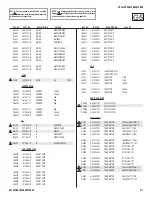 Preview for 97 page of Sony BRAVIA KDL-40XBR6 Service Manual