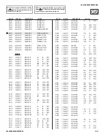 Preview for 102 page of Sony BRAVIA KDL-40XBR6 Service Manual