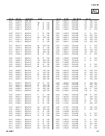 Preview for 80 page of Sony BRAVIA KDL-40XBR7 Service Manual