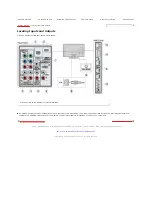 Предварительный просмотр 16 страницы Sony BRAVIA KDL-40XBR9 Reference Manual