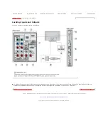 Предварительный просмотр 20 страницы Sony BRAVIA KDL-40XBR9 Reference Manual