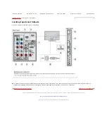 Предварительный просмотр 21 страницы Sony BRAVIA KDL-40XBR9 Reference Manual