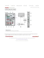 Предварительный просмотр 25 страницы Sony BRAVIA KDL-40XBR9 Reference Manual