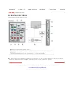 Предварительный просмотр 28 страницы Sony BRAVIA KDL-40XBR9 Reference Manual