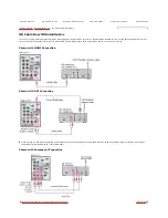 Предварительный просмотр 32 страницы Sony BRAVIA KDL-40XBR9 Reference Manual